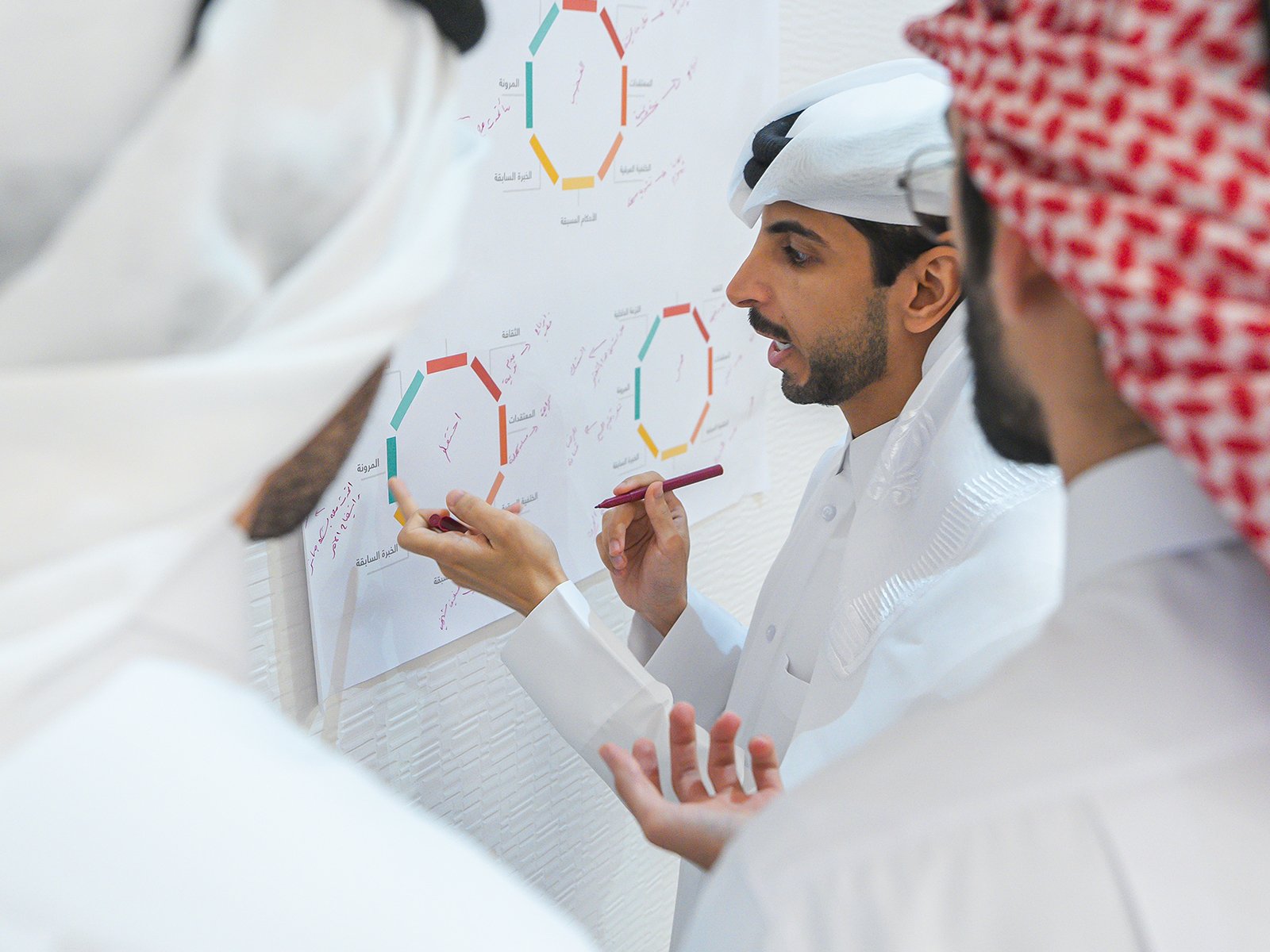 دورة أساسيات القيادة واكتشاف الذات